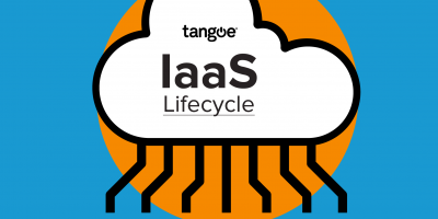 IaaS Lifecycle Infographic Flipcard Image